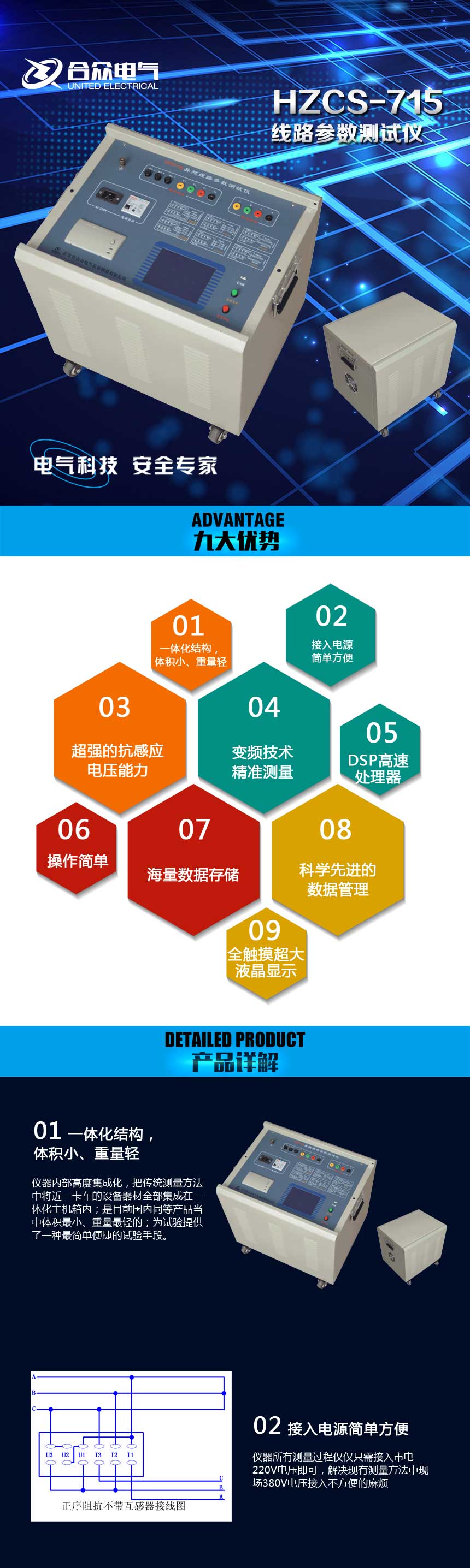 線(xiàn)路參數(shù)測(cè)試儀